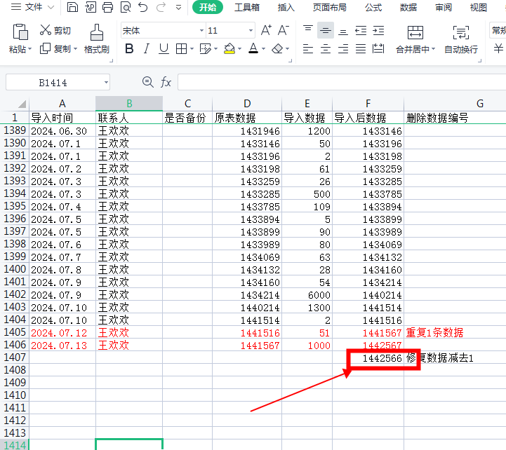 官网床垫数据库上传重复6000条，未找到原因，删除了重复的6000条，再次上传数据导致ID和数据条数不符