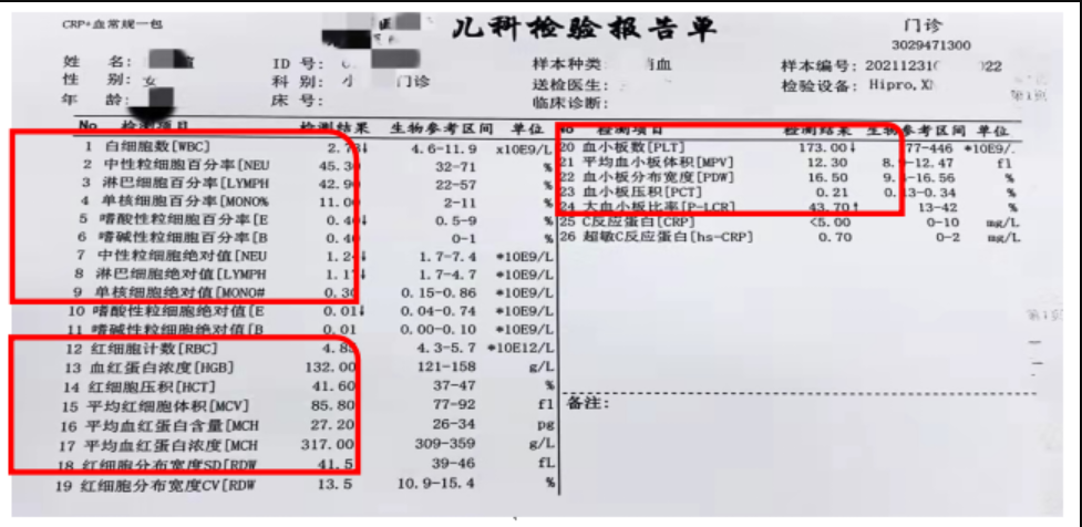 血常规报告单怎么看？