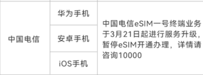 华为手表